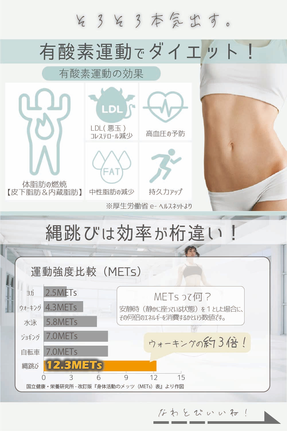 OTONA no NAWATOBI