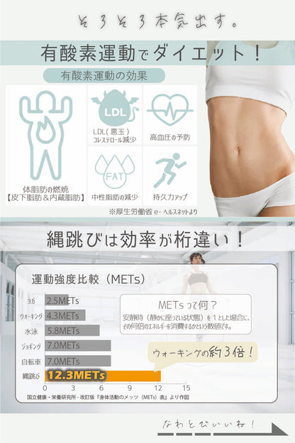 OTONA no NAWATOBI